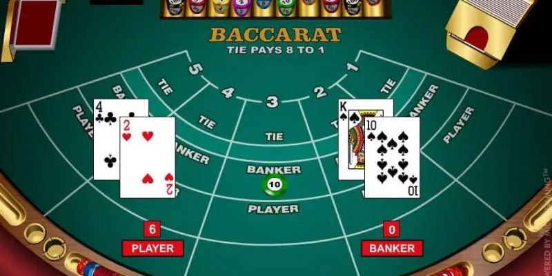 Câu hỏi thường gặp khi chơi baccarat Rikvip